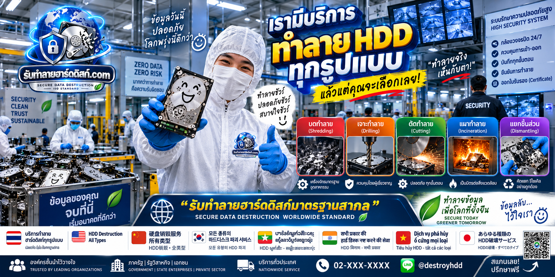 ภาพประกอบบริการรับทำลาย HDD และอุปกรณ์เก็บข้อมูลสำหรับองค์กร