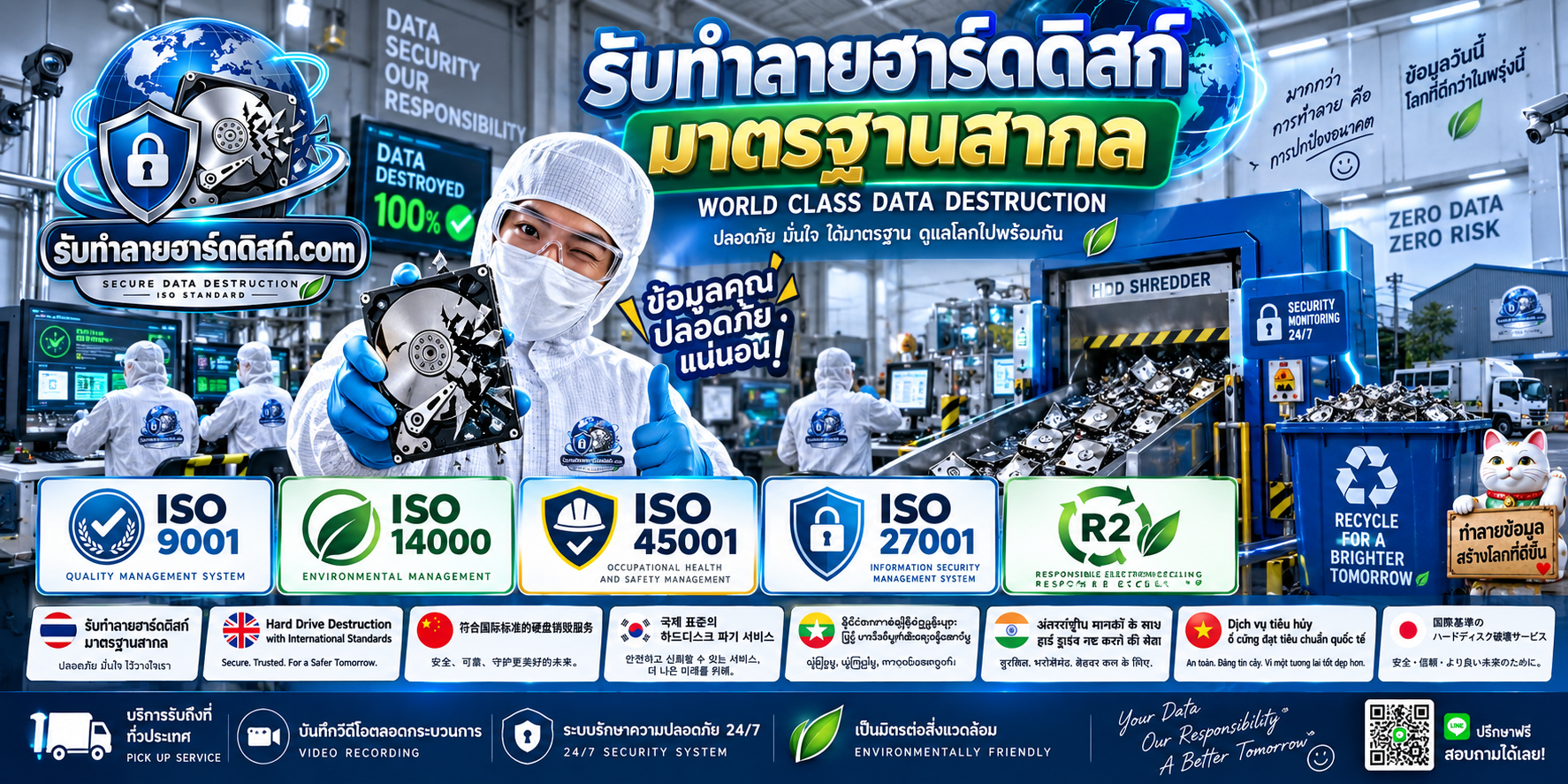 ภาพประกอบบริการและช่องทางติดต่อ LINE